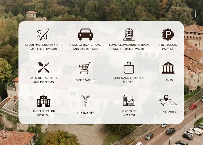 Malpensa Airport - 9 Min To Mxp - Free Parking